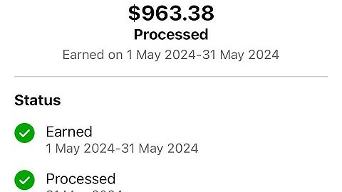 Facebook payout processed but not paid |  Explained ✓