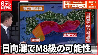 【解説】大津波の恐れも…最新研究から新想定  南海トラフの発生確率に変化なし