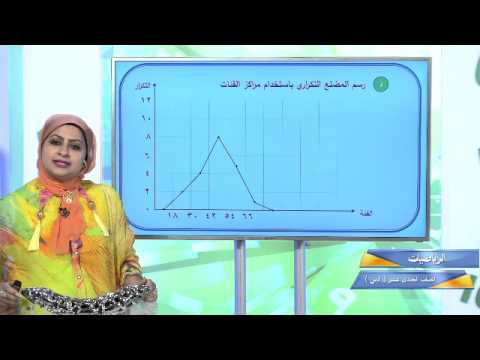 قناة التربوية الكويتية || الصف الحادي عشر (ادبي) - مادة الرياضيات - الحلقة الثالثة عشر