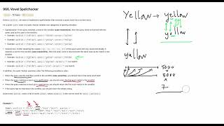Leetcode: 966 Vowel Spellchecker – Can You Fix the Typos? Wealth
