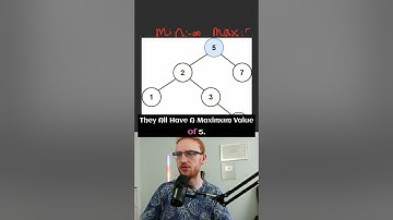 Validate Binary Search Tree - Leetcode 98