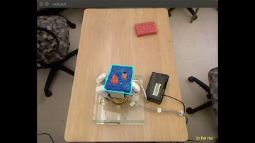 Contour detection with occlusion -- developed by Fei Hui