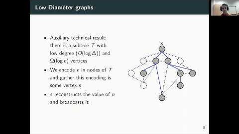 Brief Announcement: Deterministic Size Discovery and Topology Recognition in Radio Networks with ...