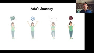 Predictable Accelerator Design with Time-Sensitive Affine Types