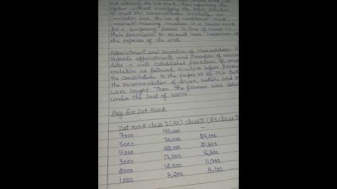 BBYET 141 Ignou Solved Assignment