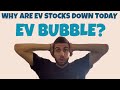Why stocks were down today... - YouTube