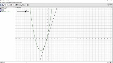 Stamfunktion med tangent i Maple