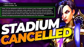 The Future of Overwatch Stadium...