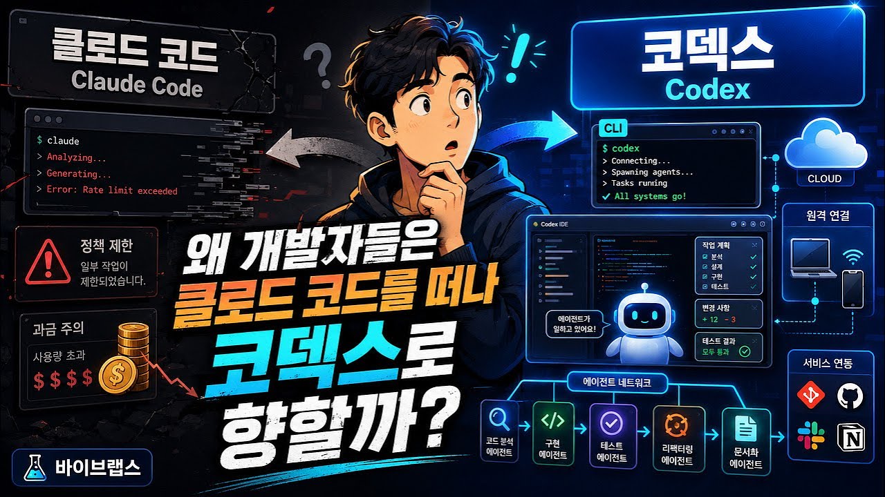 왜 개발자들은 클로드 코드를 떠나 코덱스로 향할까? thumbnail