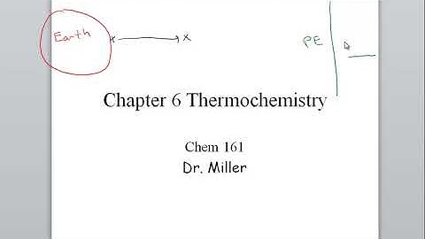 Chem 161 Chapter 6 Thermochemistry
