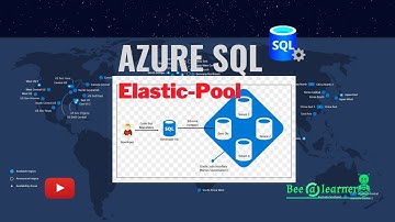 create azure sql elastic pool