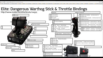 Elite Dangerous Horizons my key bindings on the 13-03-2016