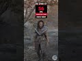 Echoes of the End vs RX 6700 XT | Graphics Comparison