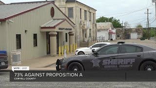 Coryell County Jail remains as is, majority vote against funding