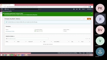 24. AWS Tutorial | AWS Training | S3 Access Control List  ( ACL )