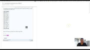 Section 1.3- Question 1- Frequency