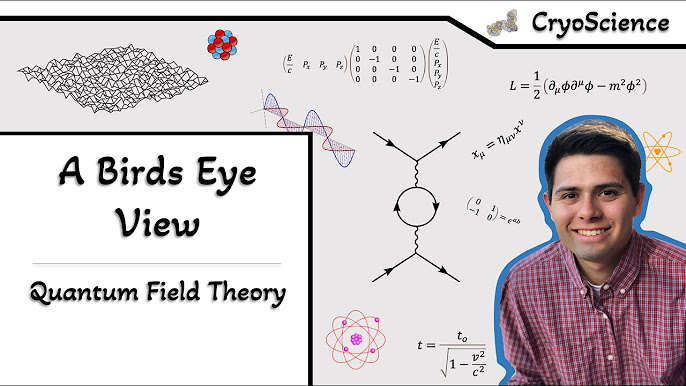 No Nonsense Quantum Field Theory 