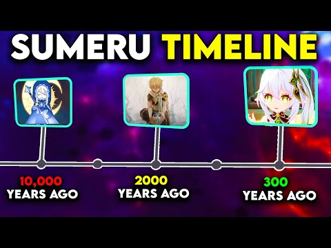 FULL SUMERU TIMELINE