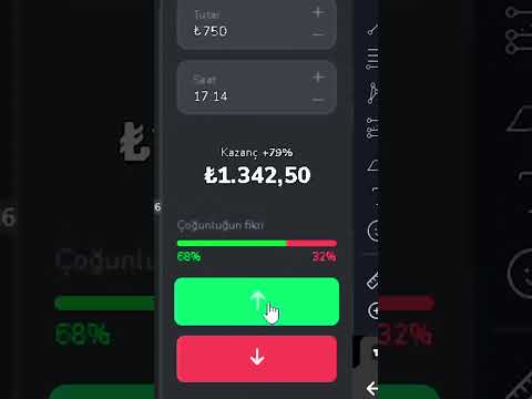 Binomo'da Para Kazanmanın İpuçları: (İndikatörlerle Ek Gelir Sağlayın) #alsat #ekgelir #binomo