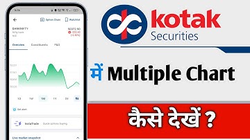 Kotak Neo Me Multiple Chart Kaise Dekhe, Kotak Neo Multiple Chart