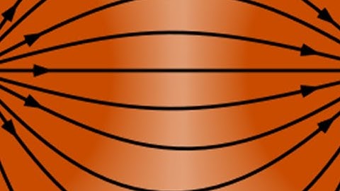 Lecture -- Conditions for Electrostatics