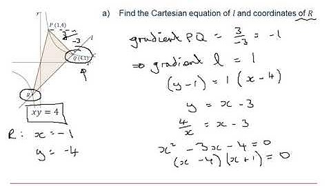 Edexcel Further Pure 1: Coordinate systems 1-7
