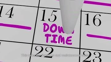 Past, Present and Future of IIoT | Digital Transformation | Artificial Intelligence | Industry 4.0