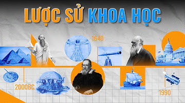Lược sử khám phá khoa học của loài người | Tengaria | Thế Giới