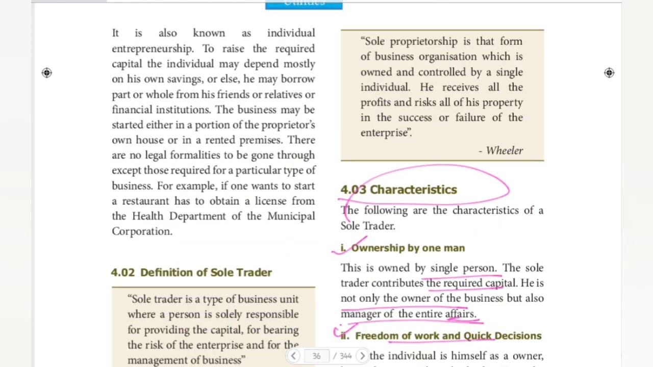 TN STATE BOARD 11th COMMERCE UNIT 2 SOLE PROPRIETORSHIP CHARACTERISTICS
