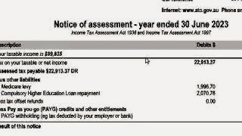 How to Easily Find Your Notice of Assessment on MyGov Step-by-Step Guide