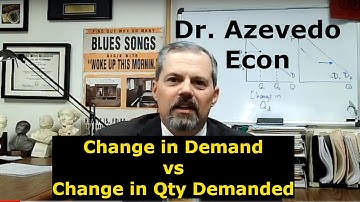 Principles of Economics: Change in demand vs change in quantity demanded: How to tell the difference