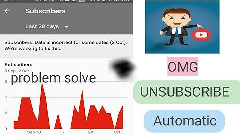 Subscribers: Data is incorrect for some dates|| 2 Oct We