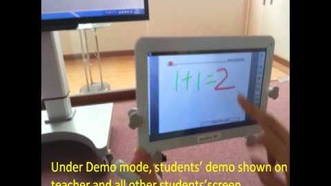 Tablink Tablet Classroom Management Software (CMS)