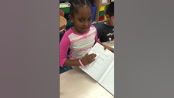 Interactive Math Journal