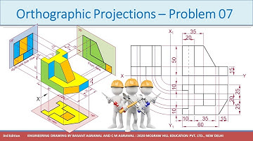 7.7 Orthographic Projections | Multi-view Drawing | Conversion of Pictorial view | animation