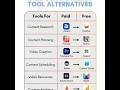 AI Tools