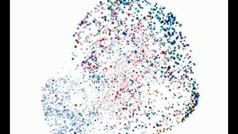 TSNE Visualization Big Data