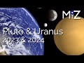 Big changes in the world coming 202324  true sidereal astrology