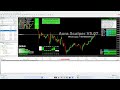 Top AI Trading Robot 2026 🤯 | Live Forex Scalping Bot#trading #forex #forexlifestyle #money
