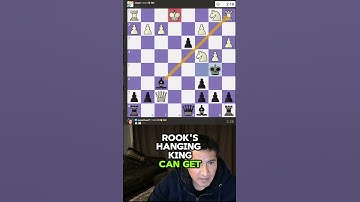 Sticky situations #chess#chessgame #chesscom #chesstactics #chessplayer #chessopenings #chesspuzzle