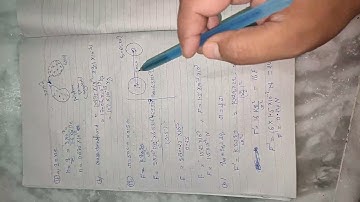 Class-12 Physics NCERT Exercise- 1.12