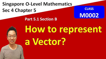 O Level Maths | Class M0002 | How to represent a Vector?