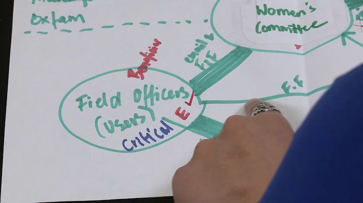 IDEAS Guide Module 4