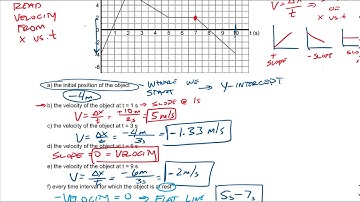 Physics Constant Velocity Review Solutions