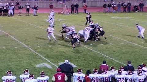 Triple Option out of Ski Gun formation - Pitches