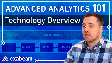 Exabeam Advanced Analytics 101: Technology Overview