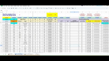 របៀបសង្គ្រោះទិន្នន័យច្រឡំលុប ដែលយើងជា Editer