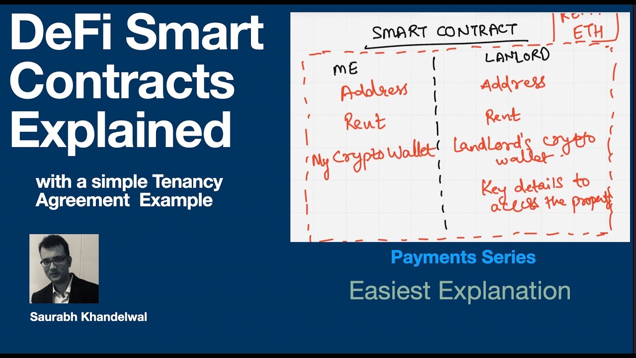 Smart Contract on a Block Chain explained with an Easy Tenancy Agreement  Example | Payment Series-19