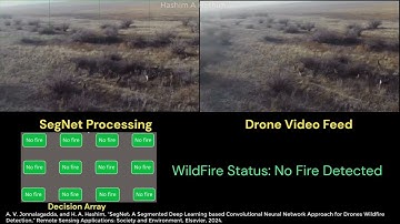 Drone Wildfire Detection Deep Learning Algorithm Onboard Camera Segmented Convolution Neural Network