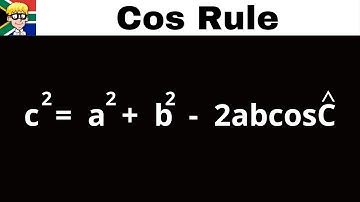 Cos Rule grade 11: Introduction